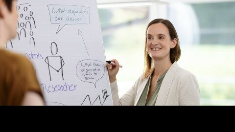 Frau mit Stift an beschriebener Scheibe
