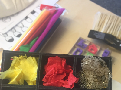 Design Thinking: Peeking behind the scenes